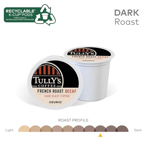 Decaf French Roast Coffee Pods - Pack of 24, 96 Count, Dark Roast, Arabica, Keurig Compatible