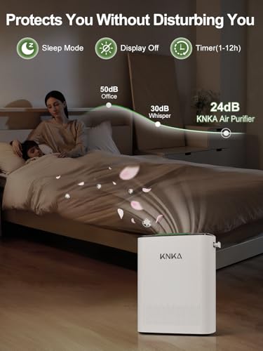 Air Purifier for Large Rooms Up to 1147 sq ft 1 Hour - KNKA APH3000, White