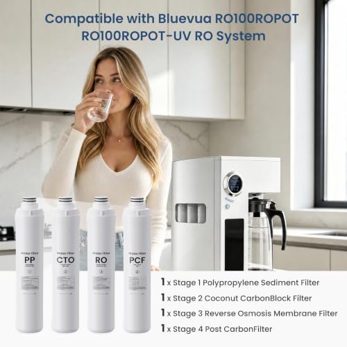 Elovener 1+1+1+1 Pack Replacement Water Filter Set for RO100ROPOT - 4 Filters