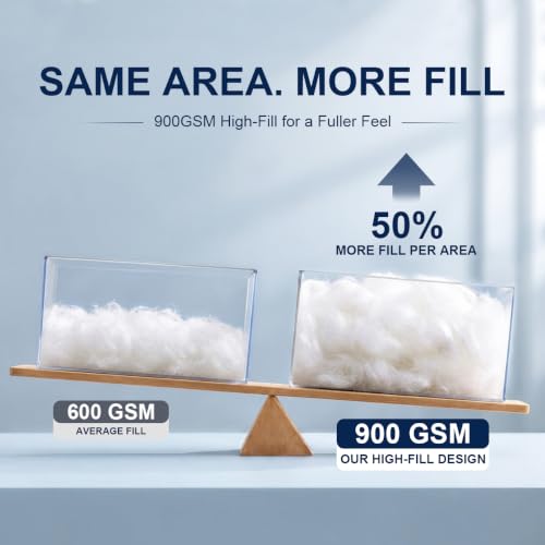 Queen Mattress Topper White 900 GSM High-Fill Plush Bed Cushion