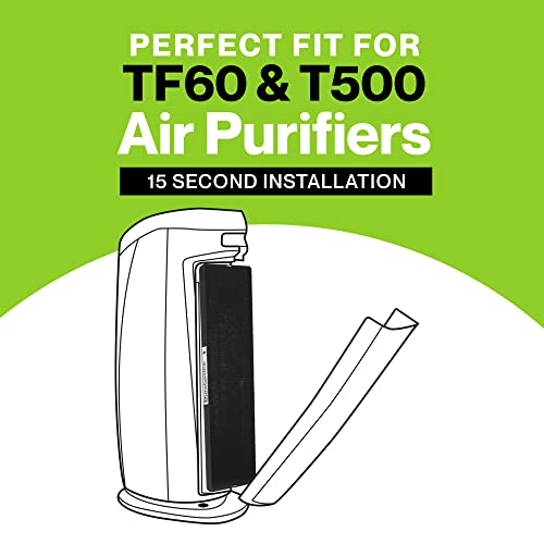Durabasics Replacement Air Filters for Alen T500 Tower Air Purifier - Pack of 2