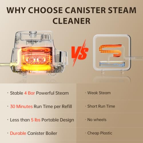 Black 21-in-1 Chemical-Free Steam Cleaner, Multipurpose Heavy-Duty Steamer