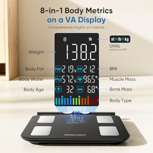 Smart Body Composition Scale with 28 Metrics and App Tracking