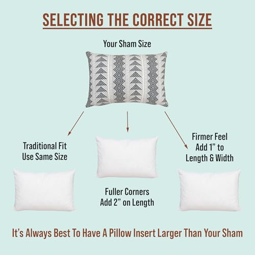 Pillowflex Premium Polyester Pillow Insert 21x37 Inches for Decorative Shams