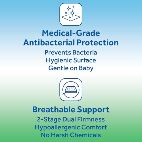 Sealy Baby Posture Perfect Breathable Crib Mattress - 2-Stage Hybrid Support - Mattress Only