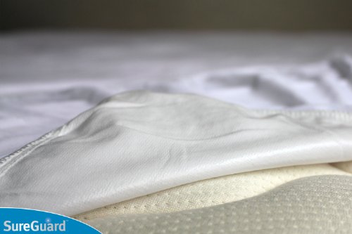 SureGuard Waterproof Mattress Protector Twin Size Cotton Terry Cover - Twin / Cotton Terry