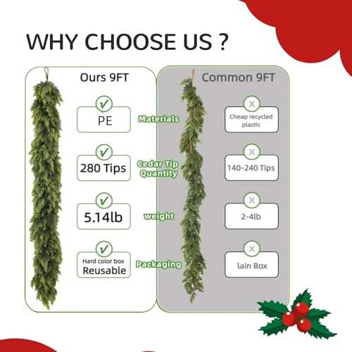 9FT Double Fullness Artificial Cedar Garland - Faux Christmas Holiday Decor