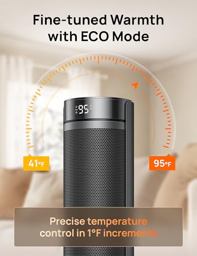 Indoor Space Heater for Large Rooms - Quiet Electric Heater with Oscillation & Safety Features