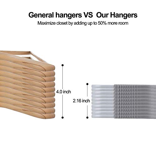 Gray Plastic Clothes Hangers 50 Pack Non-Slip Space-Saving Heavy Duty