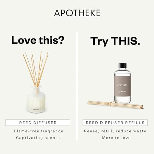 Apotheke Scented Reed Diffuser for Home, White Vetiver, 10 Sticks