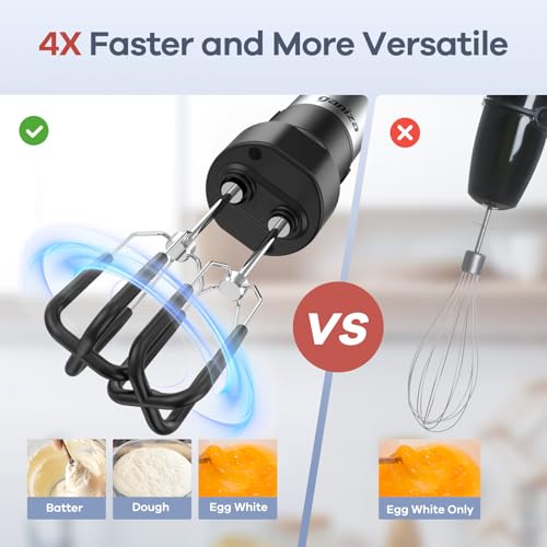 Ganiza 6-in-1 Black Handheld Immersion Blender with 1100W Motor & Accessories