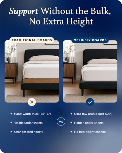 Heavy Duty Twin Bunkie Board 38x75 Inches Support for Mattress - Grey Variation