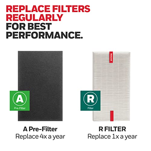 Honeywell HEPA Air Purifier Filter Kit with 2 R HEPA & 1 A Pre-Filter Roll