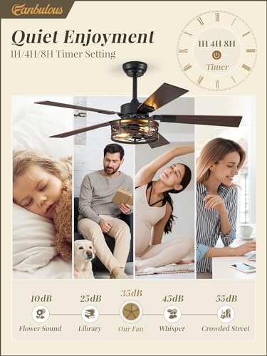 Fanbulous 48" Farmhouse Ceiling Fan with Light & Remote - Black & Walnut