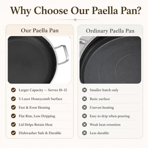 DELARLO 14 Inch Black Tri-Ply Stainless Steel Paella Pan with Lid, Induction Ready