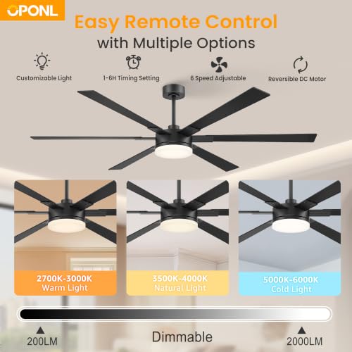 OPONL 72 inch Ceiling Fan with Light and Remote Control