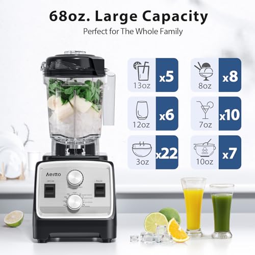 Aeitto 1800W Large Capacity Blender & Grinder Combo, 68oz Countertop Smoothie Maker, Ice Crusher, BPA-Free