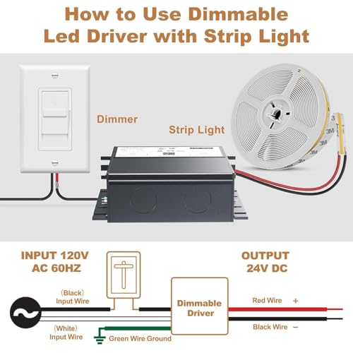 (2 Pieces) 24V Dimmable LED Driver 60W Triac ELV/MLV Transformer with Junction Box - Compatible with Lutron & Leviton Switches