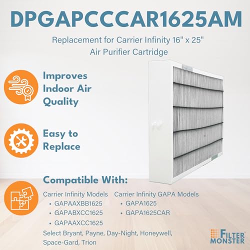 Filter-Monster 16x25x3.5 MERV 15 Air Filter for Bryant, Carrier Infinity