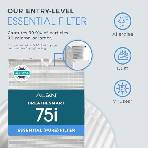 Alen 75i Pure Replacement HEPA Filter - Medical-Grade H13 True HEPA, Long-Lasting Air Purifier Filter