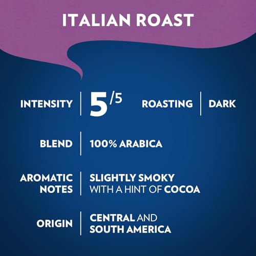Dark Roast Ground Coffee - 6 Pack of 12oz Arabica Beans for Drip Brewers