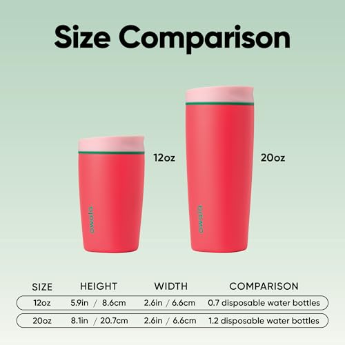 Owala SmoothSip Slider Insulated Stainless Steel Coffee Tumbler, Reusable Iced Coffee Cup, Hot Coffee Travel Mug, BPA Free 12 oz, Pink (Pucker Up)
