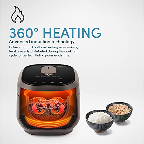 Black 12-Cup (Cooked) Induction Rice Cooker & Multicooker - AROMA ARC-7606B