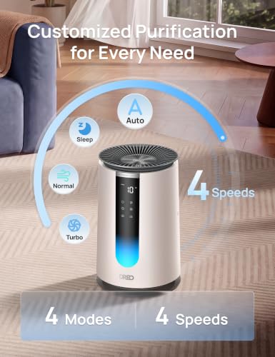 DREO White HEPA Air Purifier for Home & Bedroom - Auto & Turbo Modes