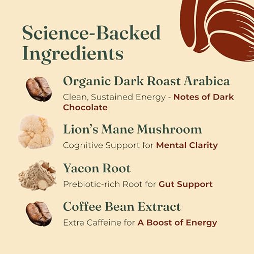 Four Sigmatic High Caffeine Mushroom Coffee K-Cups | Organic Dark