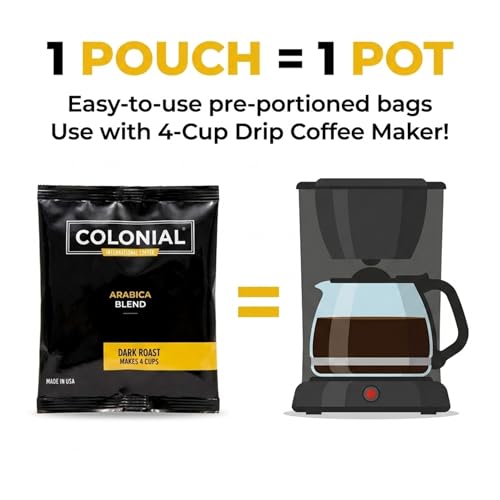 Dark Roast Coffee Filter Packs - 0.5oz, 150 Count for 4-Cup Coffee Makers - Hotel-Style Pre-Ground Coffee