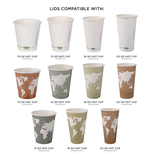 Recycled Coffee Cup Lids - White, 10-20oz, Case of 1000, Eco-Friendly, Made in USA