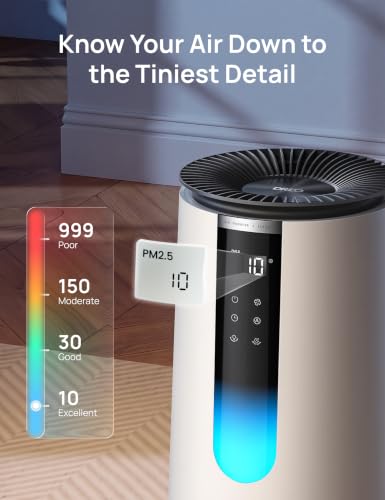 DREO White HEPA Air Purifier for Home & Bedroom - Auto & Turbo Modes