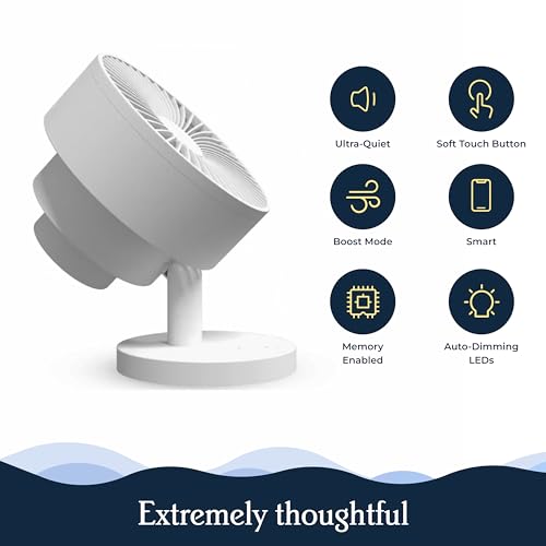 Windmill White Smart Desk Fan - Ultra-Quiet 2-in-1 Air Circulator with Remote
