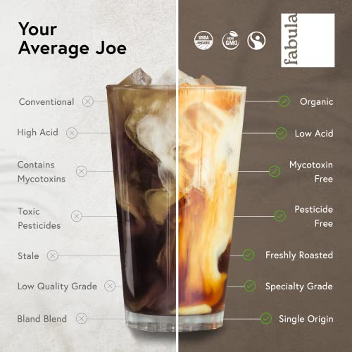 Low Acid Organic Coffee Beans Medium Roast - Whole, 12 oz - Single Origin