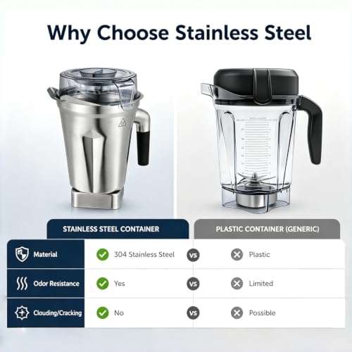 64oz Stainless Steel Blender Pitcher - Compatible with 5200, A3500, E320 & More