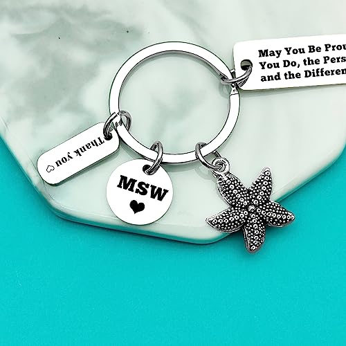 Xiahuyu Thank You Gifts for Social Worker MSW Graduation - Social Worker-5 Gift