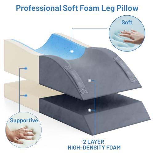 TranquilRelax Grey Leg Elevation Pillow for Post-Surgery, Single Leg, Adjustable Height