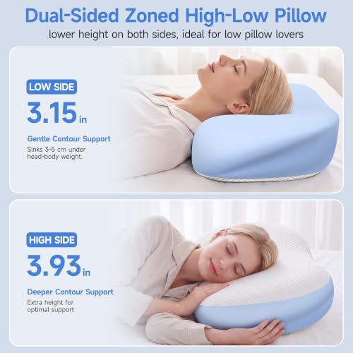 MFWW Blue Cervical Neck Pillow with Memory Foam - Pain Relief & Ergonomic Support