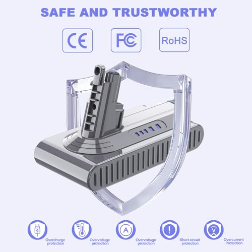 Mounzuikue 10000mAh Deep Grey Replacement Battery for Dyson V10 Series Vacuum Cleaner