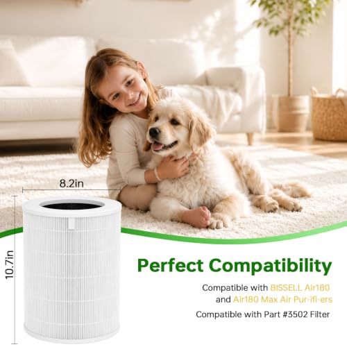 Laukowind White 2-Pack Air180 Replacement Filters for BISSELL Air180 & Max Air Purifiers