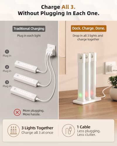 EZVALO 8-Inch Motion Sensor Under Cabinet Lighting with Charging Dock - 6 Pack