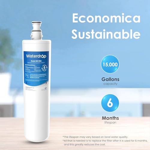 Under Sink Water Filter Replacement Pack 3 US Model - 3 Pack
