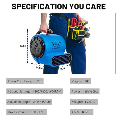 Blue Air Mover Blower Fan 1200 CFM 3-Speed Industrial Floor Dryer