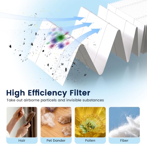 Vital 200S Replacement Filter for LEVOIT Vital 200S-P Air Purifier - White