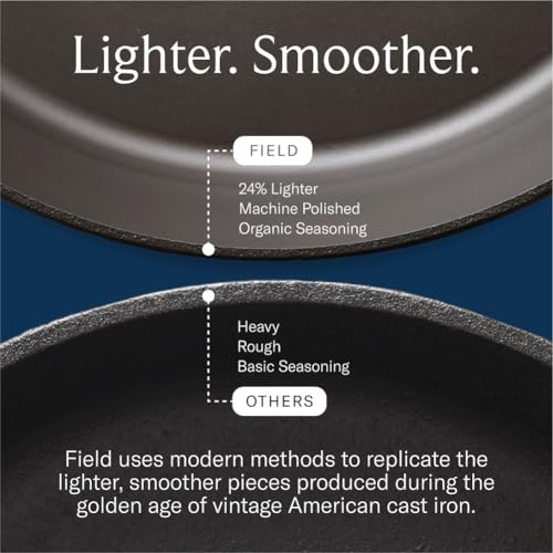 Mini Cast Iron Skillet 6.75-Inch for Single Egg & Small Tasks - Pre-Seasoned, Made in USA