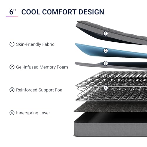 Avenco Twin 6 Inch Hybrid Mattress - Medium Firm Support in a Box