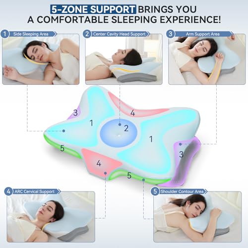 Zmarthumb Grey Butterfly Ergonomic Memory Foam Cervical Pillow for Neck Pain Relief