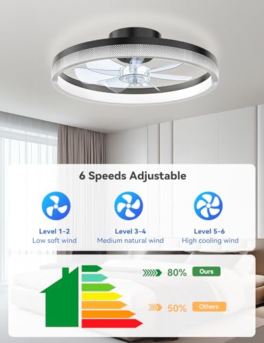 AKOFUN 18'' Black Dots Ceiling Fan with Lights & Remote, Dimmable LED, Low Profile Flush Mount