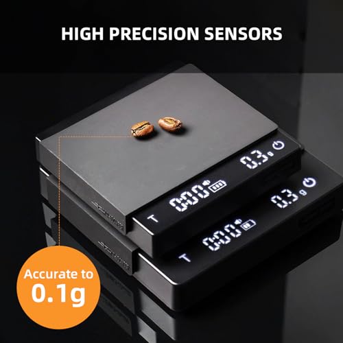 Mini Coffee Scale with Timer - Rechargeable 2kg Precision Espresso & Pour-Over Scale - Black 2.0 Mini