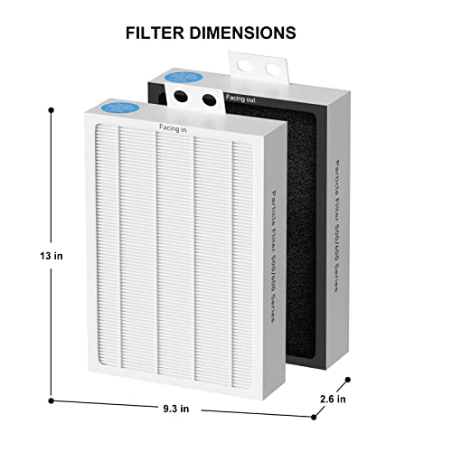 Particle Pack of 3 HEPA Air Filter Replacements for Blueair 500/600 Series